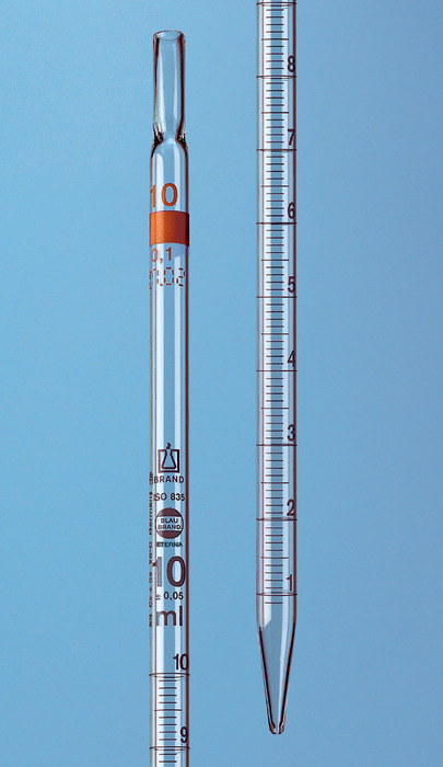 Graduated pipettes, SILBERBRAND ETERNA, class B, type 2, total delivery, td, ex, AR-GLAS®