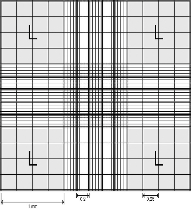Counting chambers, improved Neubauer, BLAUBRAND®, double ruling