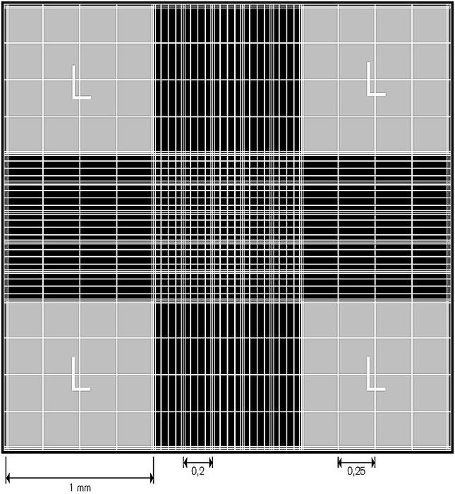 Counting chambers, improved Neubauer, bright-line, BLAUBRAND®, double ruling