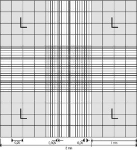 Counting chambers, Neubauer Pattern, BLAUBRAND, double ruling