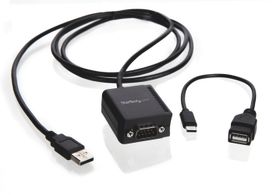 Interface cable Titrette®